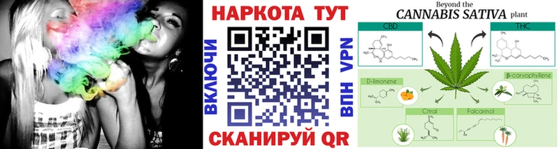 Что такое Горячий Ключ Alpha-PVP  ГАШ  Марихуана 